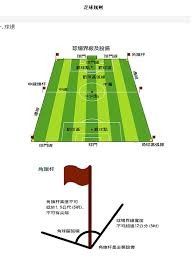 2026年世界杯美加墨足球盛宴即将开启